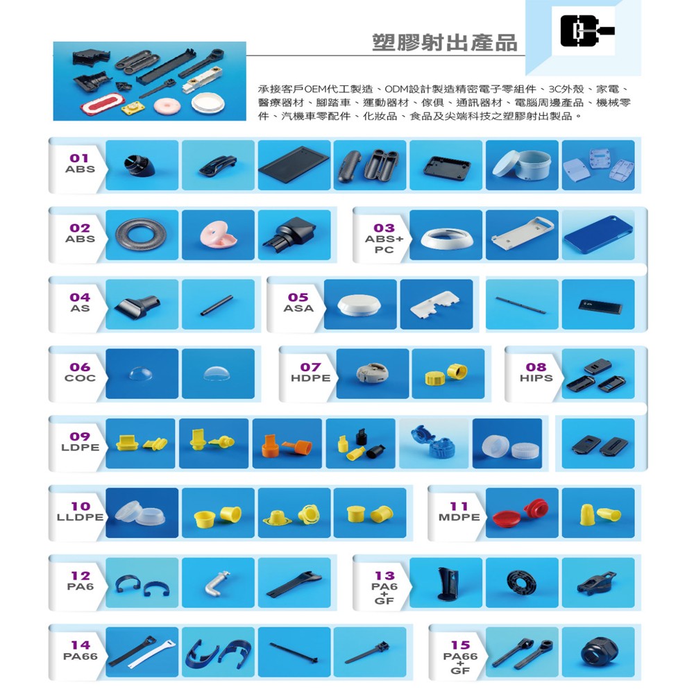 塑膠射出製品TPR-榮紹塑膠射出成型工廠